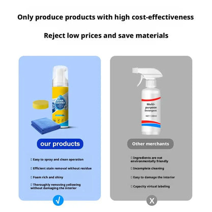 Multifunctional Foam Cleaner Premium for Kitchen, Furniture, Car & Walls (150ml)